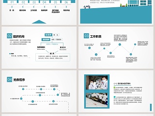 医院突发事件应急处理预案PPT