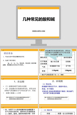 几种常见的酸和碱教学ppt课件