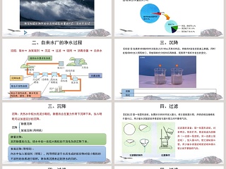 运动的水分子-第教学ppt课件