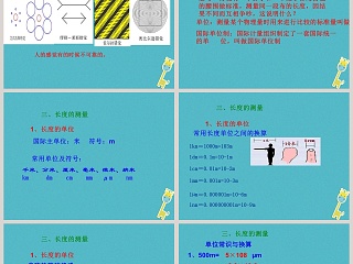 走进实验室教学ppt课件