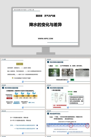 商务星球版 初中地理  七年级上册-第四章   天气与气候教学ppt课件