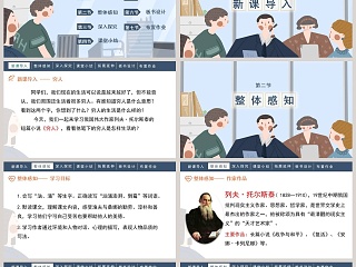 人教部编版六年级上册语文穷人PPT课件