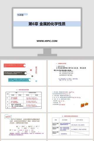 第-章金属的化学性质教学ppt课件