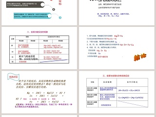 第-章金属的化学性质教学ppt课件