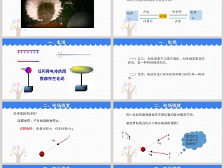 3-电场  电场强度教学ppt课件