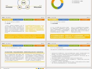 人力资源部内训员工管理教育培训员工培训PPT