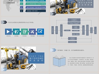 施工员专业技能培训PPT课件