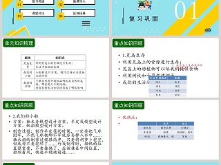 我们的家园-大象版科学二年级下册课件教学ppt课件