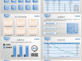 降低市区业务受理选址错误类异常工作率QC课题PPT模板