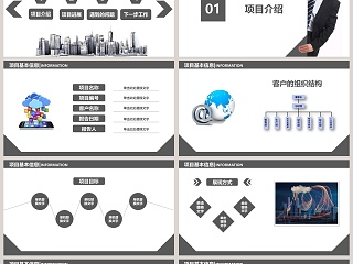 小组项目进度报告PPT模板