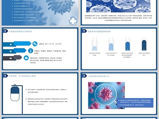 简约新型冠状病毒预防知识宣传培训疫情PPT