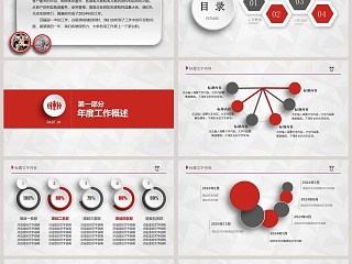 简洁银行工作总结汇报PPT模板