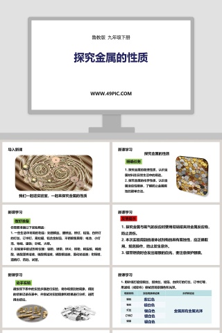 鲁教版  九年级下册-探究金属的性质教学ppt课件