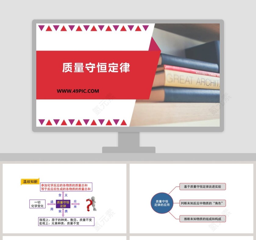 基于质量守恒定律的PPT模板设计应用