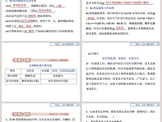 微项目科学使用含氯消毒剂教学ppt课件