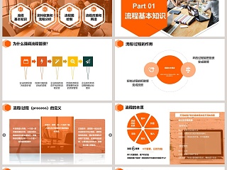 商务大气流程管理培训通用PPT模板