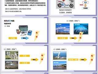 人教版九年级物理下册电能电功PPT课件