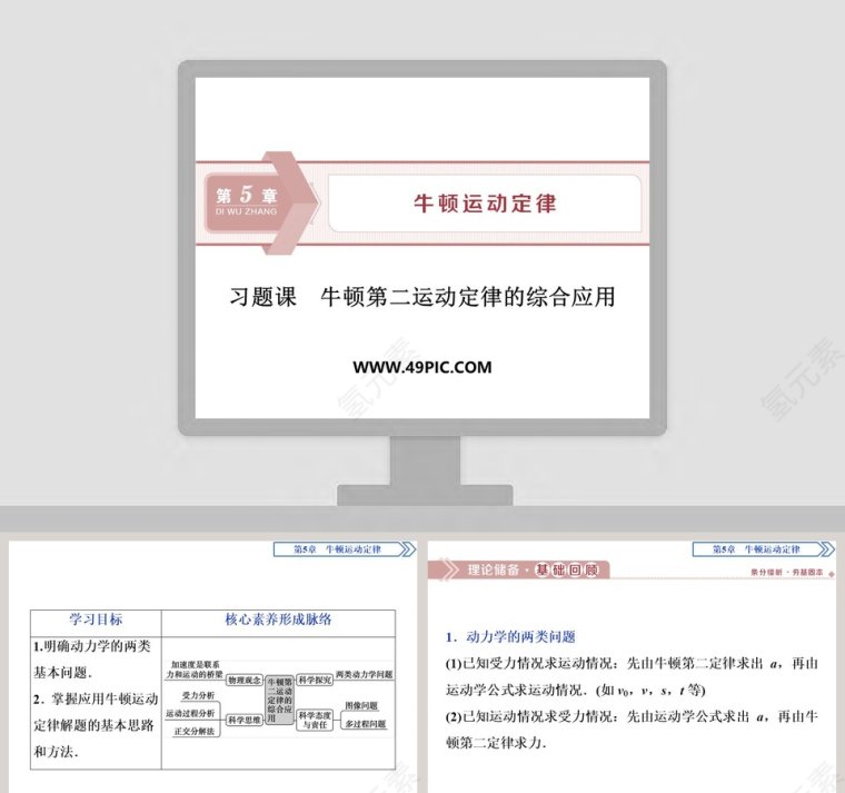 习题课牛顿第二运动定律的综合应用教学ppt课件第1张