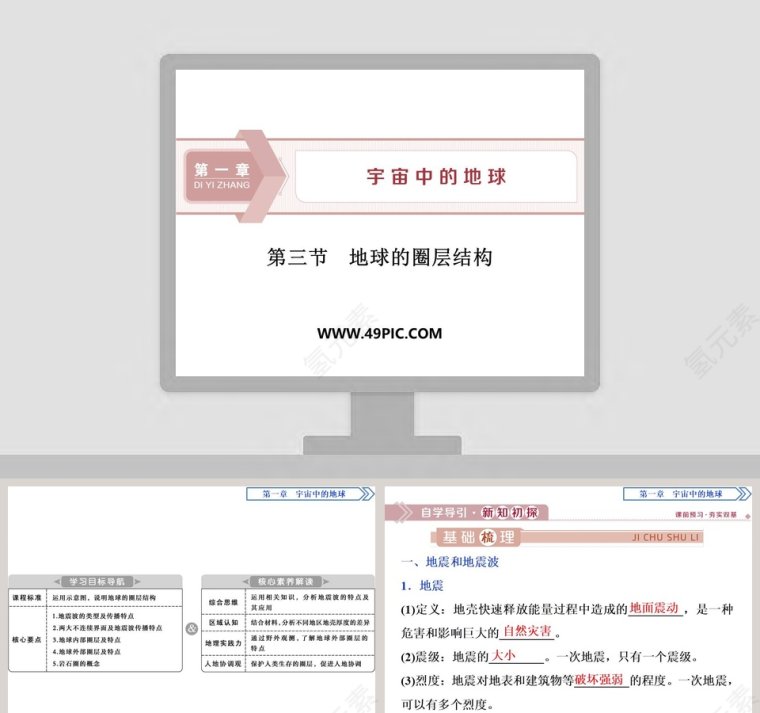 第三节地球的圈层结构教学ppt课件第1张