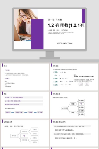 第一章  有理数-Please Enter Your Detailed Text Here The Content Should Be Concise And Clear Concise And Concise Do Not Need Too Much Text教学ppt课件