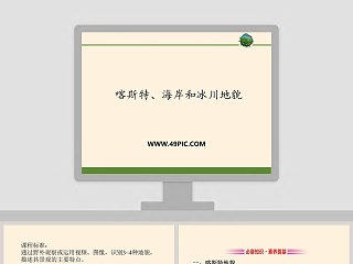 喀斯特地貌ppt课件