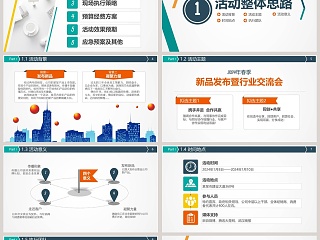 商务活动策划执行方案PPT模板