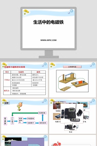 生活中的电磁铁教学ppt课件