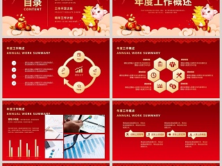 公司年终总结汇报PPT模板