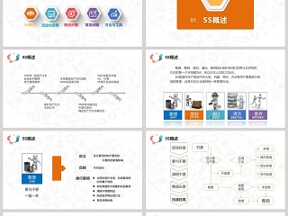 202X 5S案例分析现场管理PPT生产管理PPT 