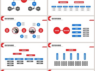 红色简约公司组织结构模板ppt