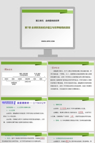 第-课全球联系的初步建立与世界格局的演变教学ppt课件