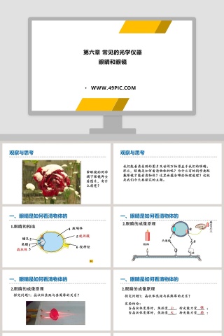 第六章 常见的光学仪器 PPT模板