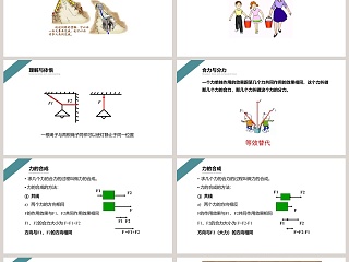 力的合成与分解-高中物理必修第一册教学ppt课件