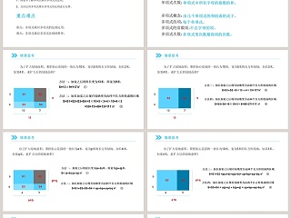INTEGRALFORM多项式与多项式相乘在论文答辩中的PPT模板应用