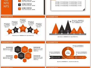 安全生产培训动态PPT模版安全生产PPT