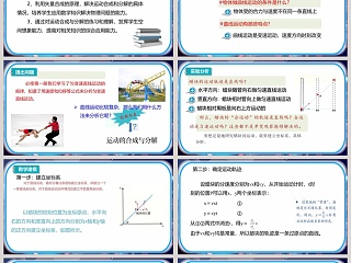 运动的合成与分解-第五章   抛体运动教学ppt课件