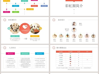 多彩护理品管圈QCC成果汇报ppt模板