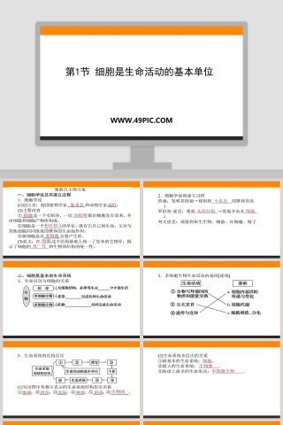 第-节细胞是生命活动的基本单位教学ppt课件