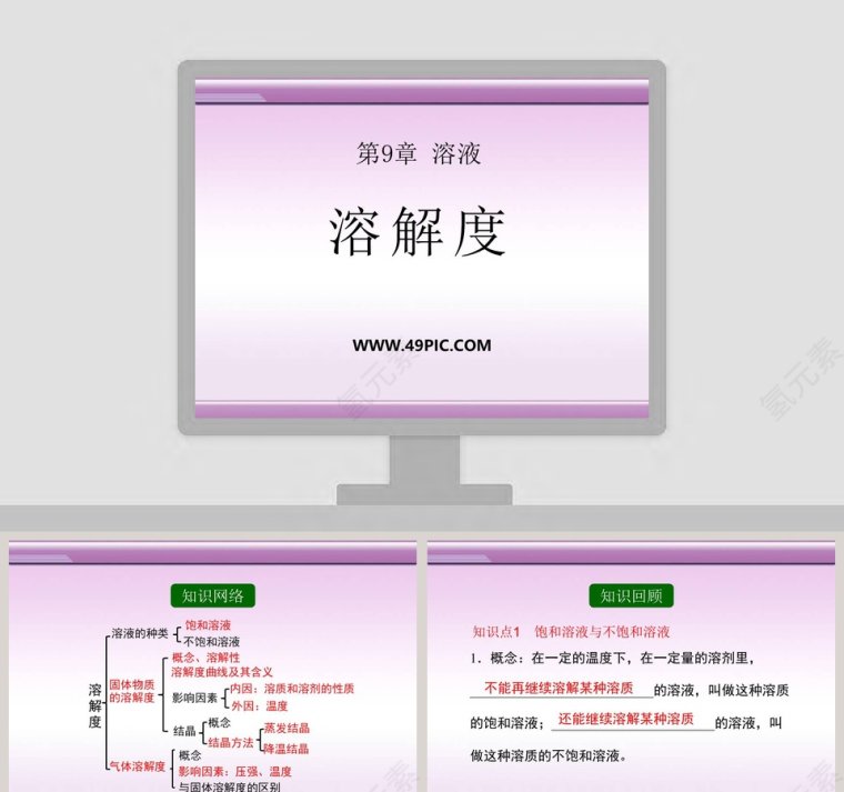 溶解度-第教学ppt课件第1张