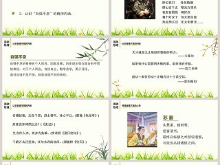 演讲稿写作君子自强不息语文课件PPT