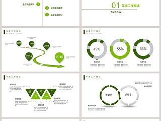 2018绿色环保能源通讯PPT模板环保PPT