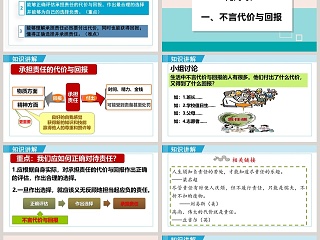 人教版 八年级上-做负责任的人教学ppt课件