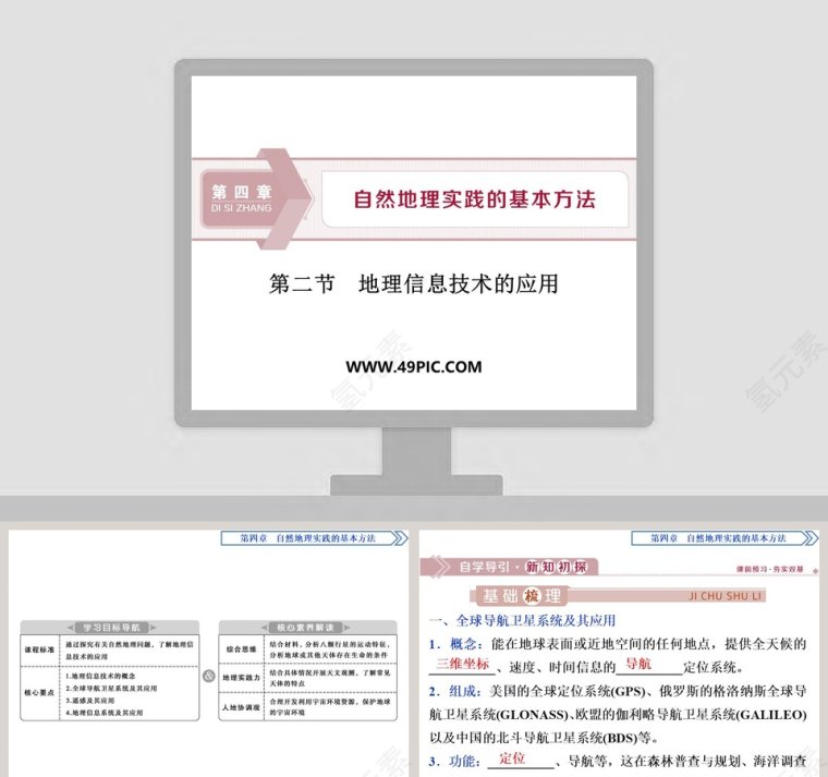 第二节地理信息技术的应用教学ppt课件第1张