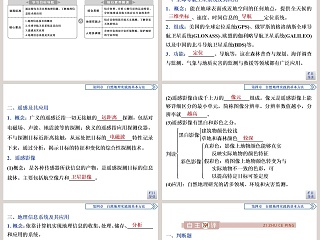 第二节地理信息技术的应用教学ppt课件