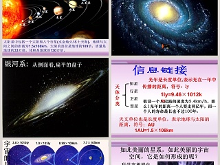 宇宙深处-第十章 从粒子到宇宙教学ppt课件