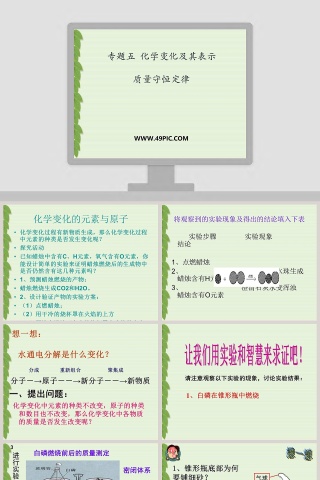 专题五  化学变化及其表示-质量守恒定律教学ppt课件