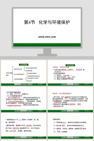 第4节 化学与环境保护 PPT模板