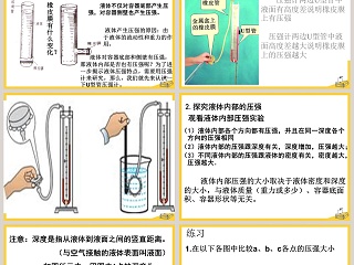 研究液体的压强-第八章 神奇的压强教学ppt课件