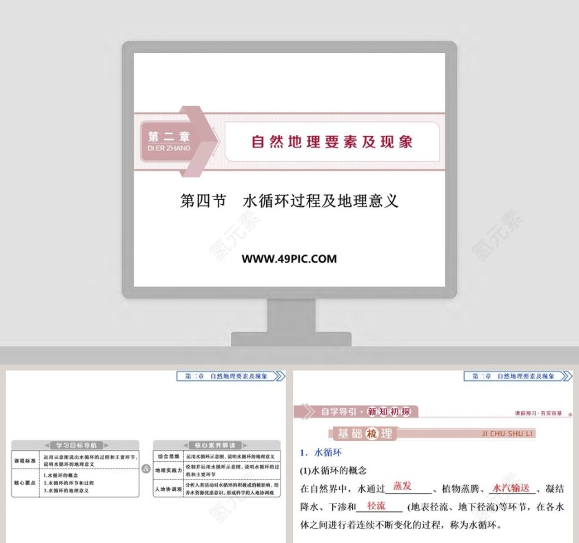 第四节水循环过程及地理意义教学ppt课件