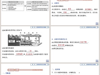 第四节水循环过程及地理意义教学ppt课件